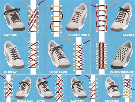 how to tie your gucci sneakers|Gucci european lace shoes.